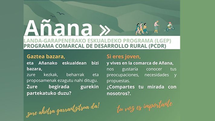 Encuesta Jóvenes del Municipio